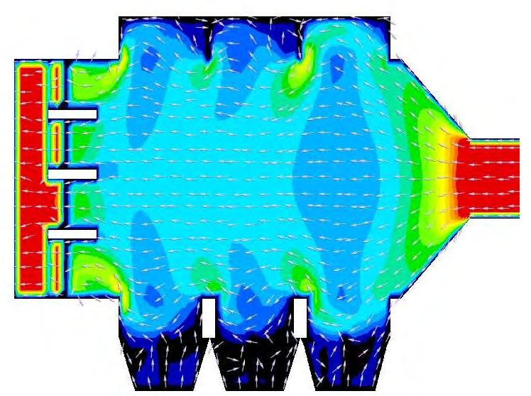 flow rate Reproduce velocity profile at model inlet Reproduce temperature