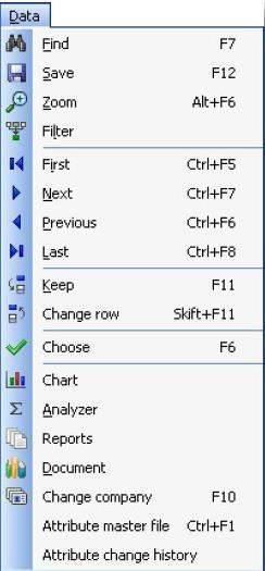 Find (F7) - Fills a table with data (with or without search criteria). Save (F12) - Permanently saves any changes you have made.