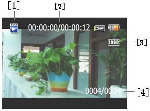 [1] File types of viewing: -Dynamic moving image; -Still picture [2] Time for