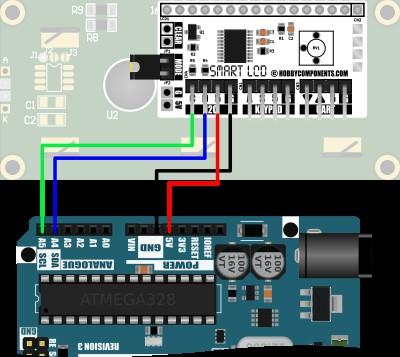 I2C Interface Allows two way communication with the Smart LCD from an I2C master device.