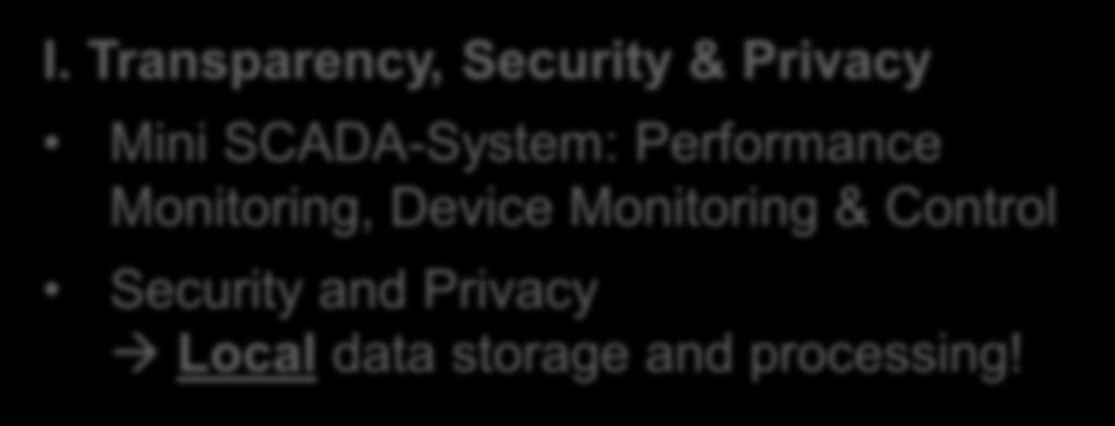 Performance Monitoring, Device Monitoring & Control