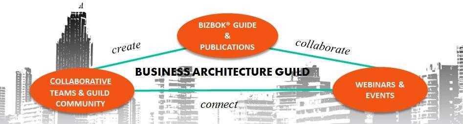 community of business architects who have