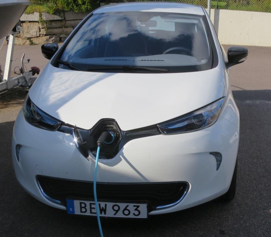 Example Electric Cars Can be charged by electricity from