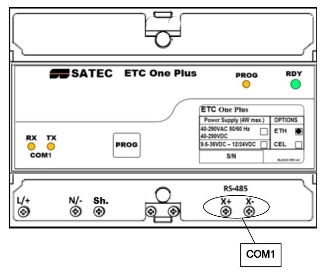 Chapter 2 Installation Electrical Installation The COM1 RS485 gateway port is used for connecting the ETC ONE PLUS to the RS-422/RS-485 slave network with up to 32 devices.