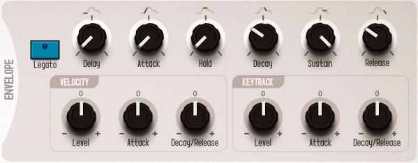 (Envelope Generator) KeyOn KeyOff Attack Level Delay Attack Hold Decay Sustain Release MONO Mode In Legato mode the envelope is not re-triggered if the new note is