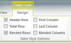 Change Table Style Options 1. Click in the table somewhere.