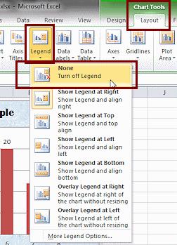 1. If necessary, select the chart again. 2. On the Chart Tools: Layout ribbon tab in the Labels tab group, click on the button Legend. A list of positions for the legend appears. 3.