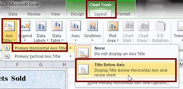 3. Press the ENTER key or click out of the chart. Your typing will replace the existing text. The new text shows in the Formula Bar only at first.