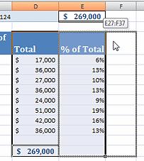 To practice moving data, you will first move the some columns away from the lower table. Then you will put the table back together again by moving its other columns.