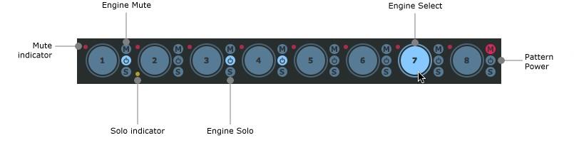 88 6.1 Engine Selector The Engine Selector provides a number of functions relating to 's 8 engines: it specifies and indicates the engine currently selected for editing it allows engines to be muted