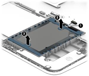 2. Grasp tabs on hard drive bracket, and then pull the drive out of computer (2). 3.