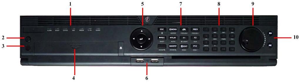 Front Panel of DS-9000/9100/9600-SH and DS-9000/9100/9600-RH DVR: Figure 7. DS-9000/9100/9600-SH & DS-9000/9100/9600-RH DVR Front Panel The controls on the front panel include: 1.