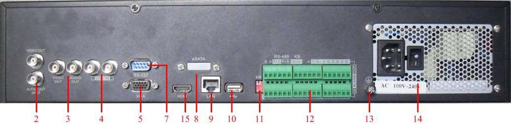 If HDMI is connected, interface is deactivated; If VGA is connected, the interface is for video output only.