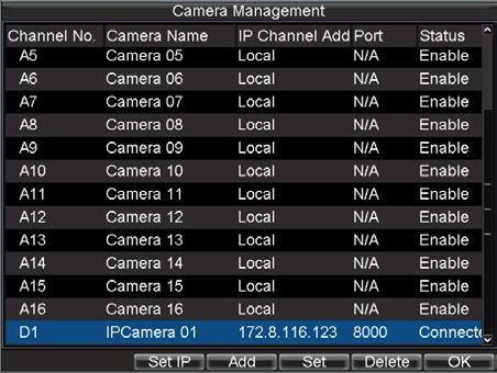 Figure 4. Camera Management Menu 9. Click OK to exit out of the Camera Management menu. To adjust IP camera compression settings: 1.