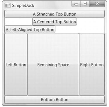 The Grid The Grid is the most powerful layout container in WPF. Much of what you can accomplish with the other layout controls is also possible with the Grid.