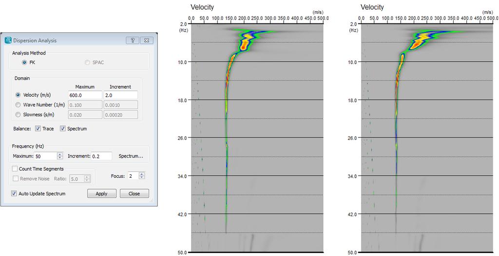 Trace Balancing In the Dispersion Analysis dialog box, select the Trace option to balance seismic traces for calculating