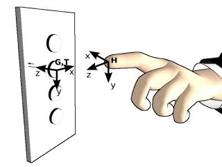 P = one-finger preshape H M G = I 4 4 S c = diag (1, 1, 1, 1, 1, 0) S f = diag (0, 0, 1, 0, 0, 0) v =(0, 0, 0, 0, 0, 0) f =(0, 0, 10 N, 0, 0, 0) P = precision preshape H M G = I 4 4 S c = diag (1, 1,