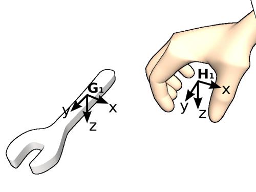 An interaction phase, where the hand is in contact with the object and the task motion must be performed through robot motion.
