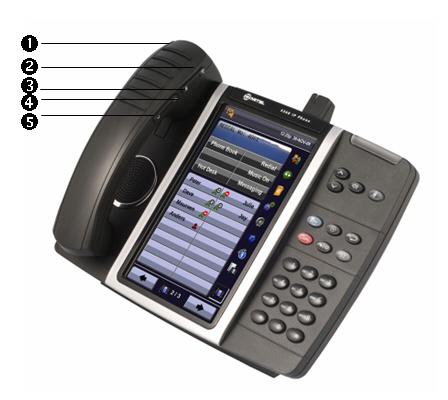 USING THE MITEL CORDLESS HANDSET The cordless handset provides office mobility, allowing you to make and answer calls while away from your desk.