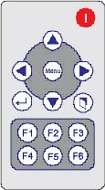 F1 F2 F3 F4 HMDI output #1 HMDI output #2 HMDI output #3 HMDI output #4 Power On Figure 5: Remote Control 3.