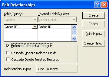 6. Click on Order ID in the Orders table. 7. Then drag it to Order ID in the Order Details table. The Relationships window appears.
