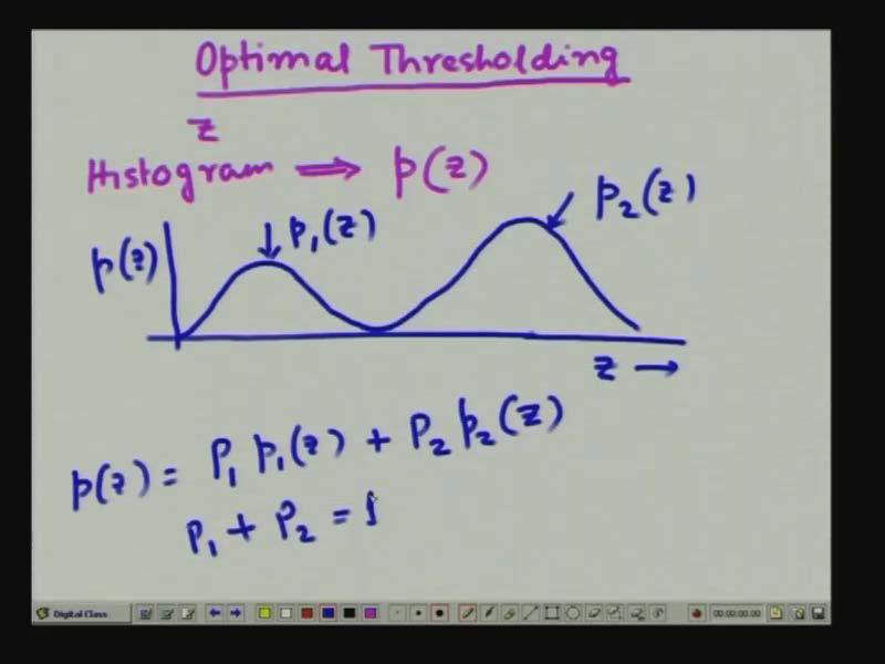 (Refer Slide Time: 38:08) So, that is a kind of thresholding operation which is called optimal thresholding. So, what is this optimal thresholding?