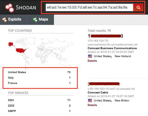Statistics Search ssh- hostkey on shodan.
