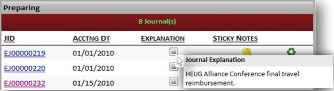 Monitoring & Tracking e-journals Status (continued) 1. Preparing - displays entries that have not been submitted.