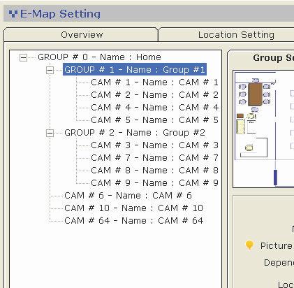 cameras in- side a camera group Top group (E-Map layer) Sub group (Sub E-Map layer) cameras not in a