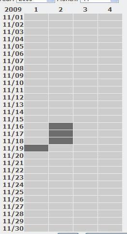Results will then be displayed in a Date/Channel table and