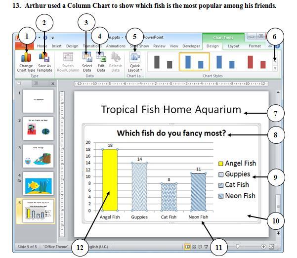 HW 13 1. 1. Click button to change a column chart to a Pie Chart. 2. Click button to change 11 Neon Fish to 13. 3.