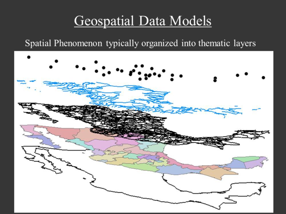 Now that we know that we can store representations of discrete and continuous spatial phenomenon in geospatial data models, we should consider how we organize them.