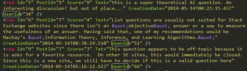 - **comments**.xml - Id - PostId - Score - Text, e.g.: "@Stu Thompson: Seems possible to me - why not try it?" - CreationDate, e.g.:"2008-09-06t08:07:10.