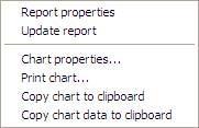 The Report Menu opens: The Report Menu includes the following options: Menu Item Report Properties Update Report Chart Properties Description The selection criteria for this report is opened