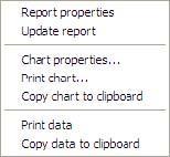 Chart Properties There are several tabs available on the Print Chart.