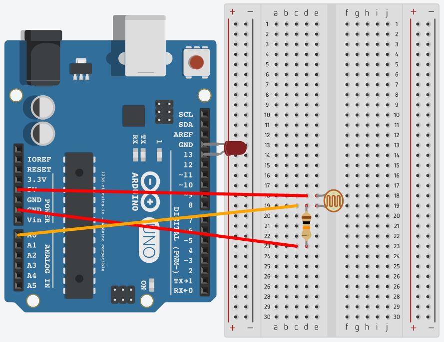Project Project 4B: Blink LED at a rate specified by the value of the analog input Components needed: Arduino