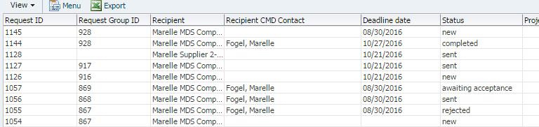 CMD Request CMD Request Statuses Any CMD requests created by your company that have not been sent to your supplier will have a new status CMD requests that have been sent to your suppliers but have