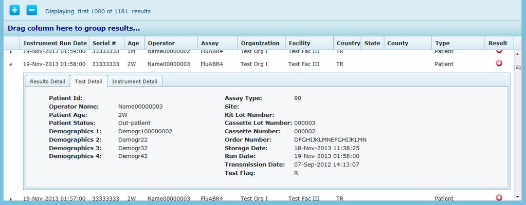 The first tab shows the result, LOINC and SNOMED code for each analyte.