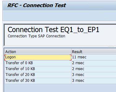Test procedure The validation is summarized by the following procedure: 1. Configure Edge in the EMC Hybrid Cloud environment. 2. Configure Edge in the vcd environment. 3.