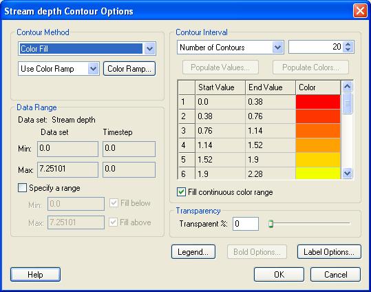 7 Changing Contour Properties 1. In the project explorer (near the bottom, under 2D Scatter Data) click on the Stream depth dataset to select it. 2. Select Display Display Options.