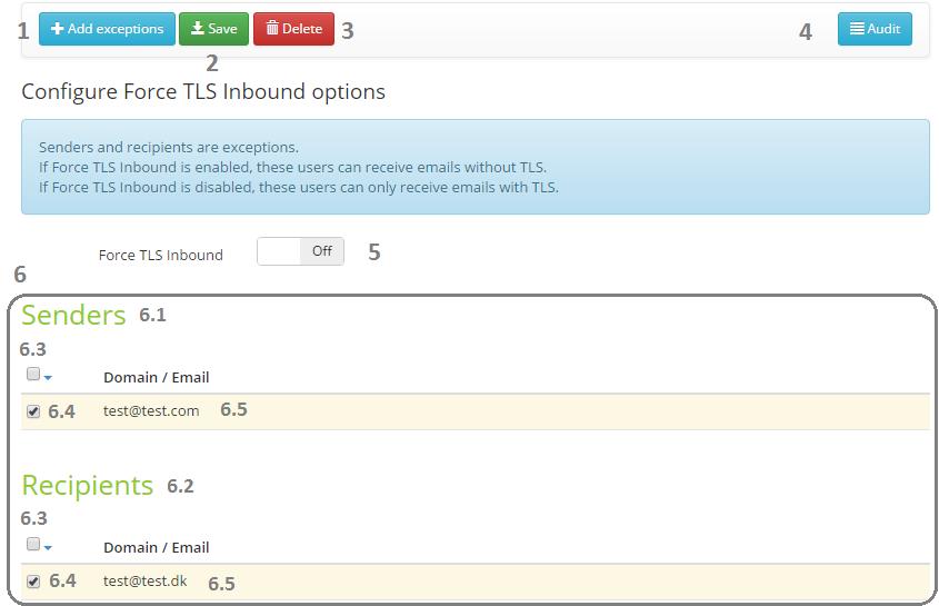 Inbound Force TLS settings This allows you to set the default TLS behavior for your inbound traffic, and to add exceptions to that behavior 1.