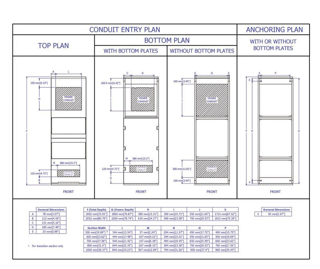 MNS-SG switchgear floor plans 72.9" (1852mm, standard) or 80.