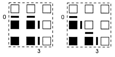 rate. However, this introduces ambiguities in decoding process as certain exits can corresponds to more than one contour configurations as shown in Figure 5.