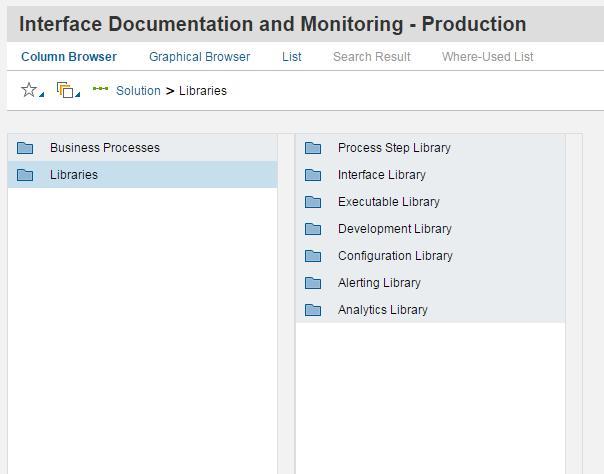 Interface Library in Solution Documentation In SAP Solution Manager 7.