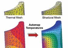 MSC.Software: Product Brief MD Nastran 2010 - What s New PRODUCT BRIEF Thermal-mechanical Bi-directional Coupling Coupled thermal-mechanical analysis benefits users who have systems that require