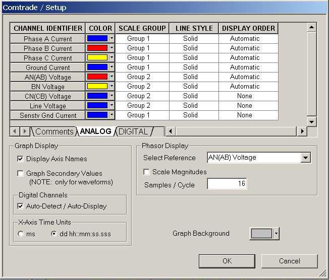 ADVANCED ENERVISTA 750/760 SETUP FEATURES CHAPTER 4: INTERFACES date in the event recorder.