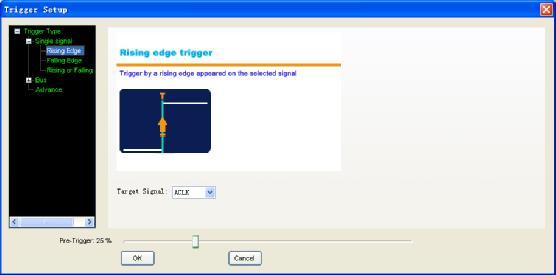 Base Trigger Setup Click the menu Setup -> Trigger Setup, you can configure the trigger condition. LA5034 provide 6 base trigger for you.