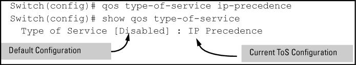 (ToS IP Precedence Default: Disabled) no qos type-of-service Disables all ToS classifier operation, including prioritization using the precedence bits.