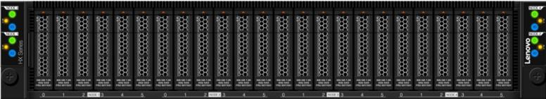 time to value with the combination of Lenovo x86 platform and Nutanix software Expanded Reach Expanded Workloads Reliability Deliver greater