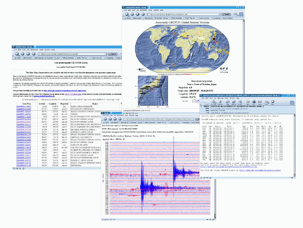 Products Automatic Bulletin Live Seismograms Global Seismic Monitor Email&